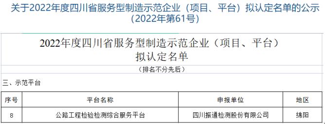 喜报| 四川太阳集团tyc33455再获两项省级平台认定